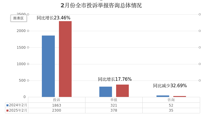 2月7.png 必威亚洲