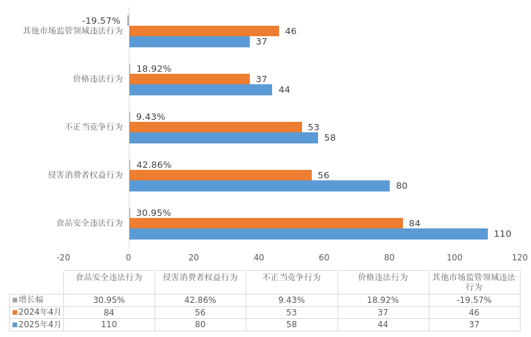 4月5.png 必威亚洲