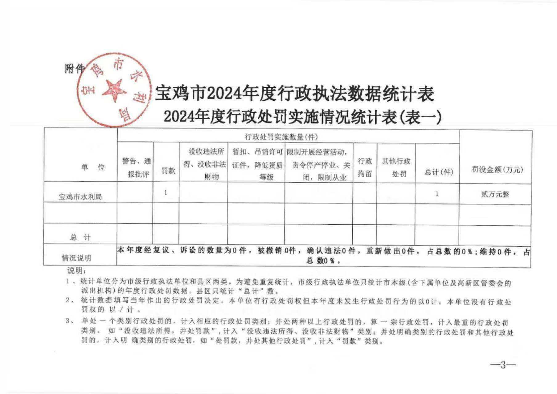 必威亚洲