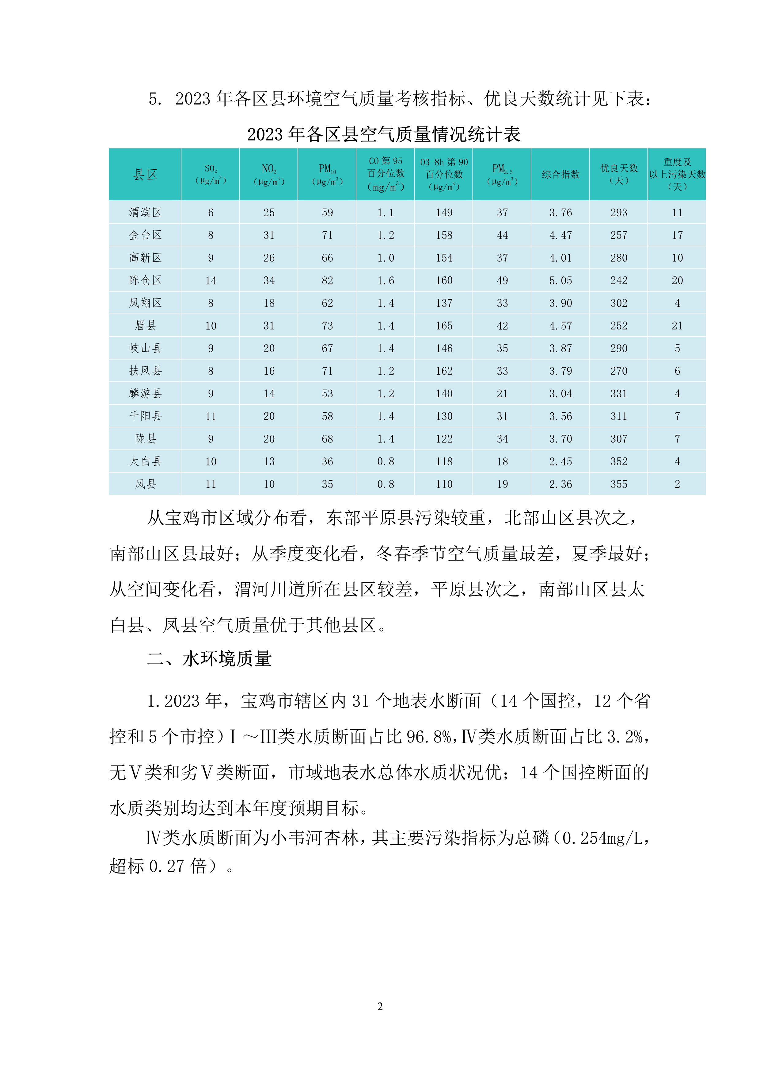 必威亚洲