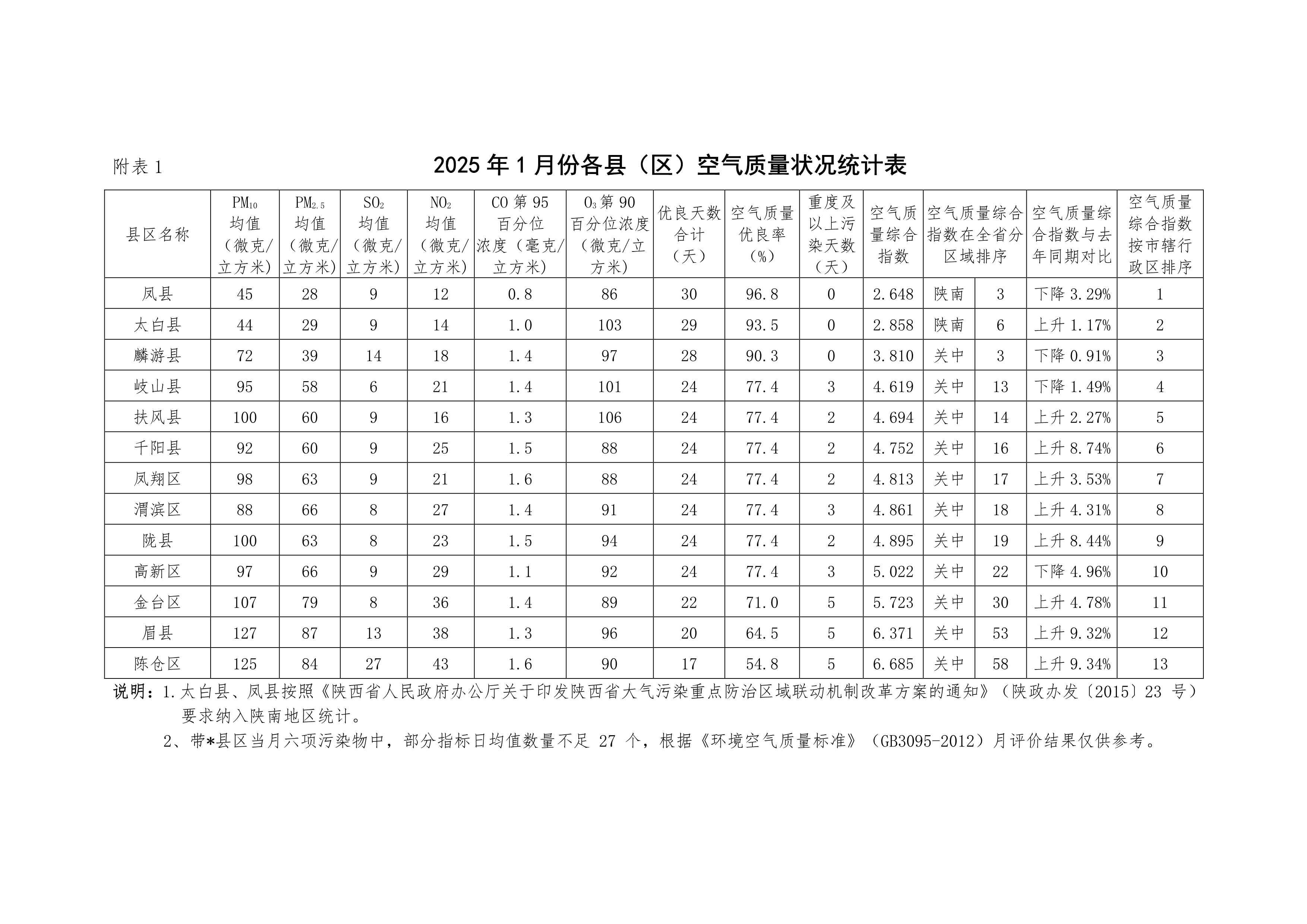 必威亚洲