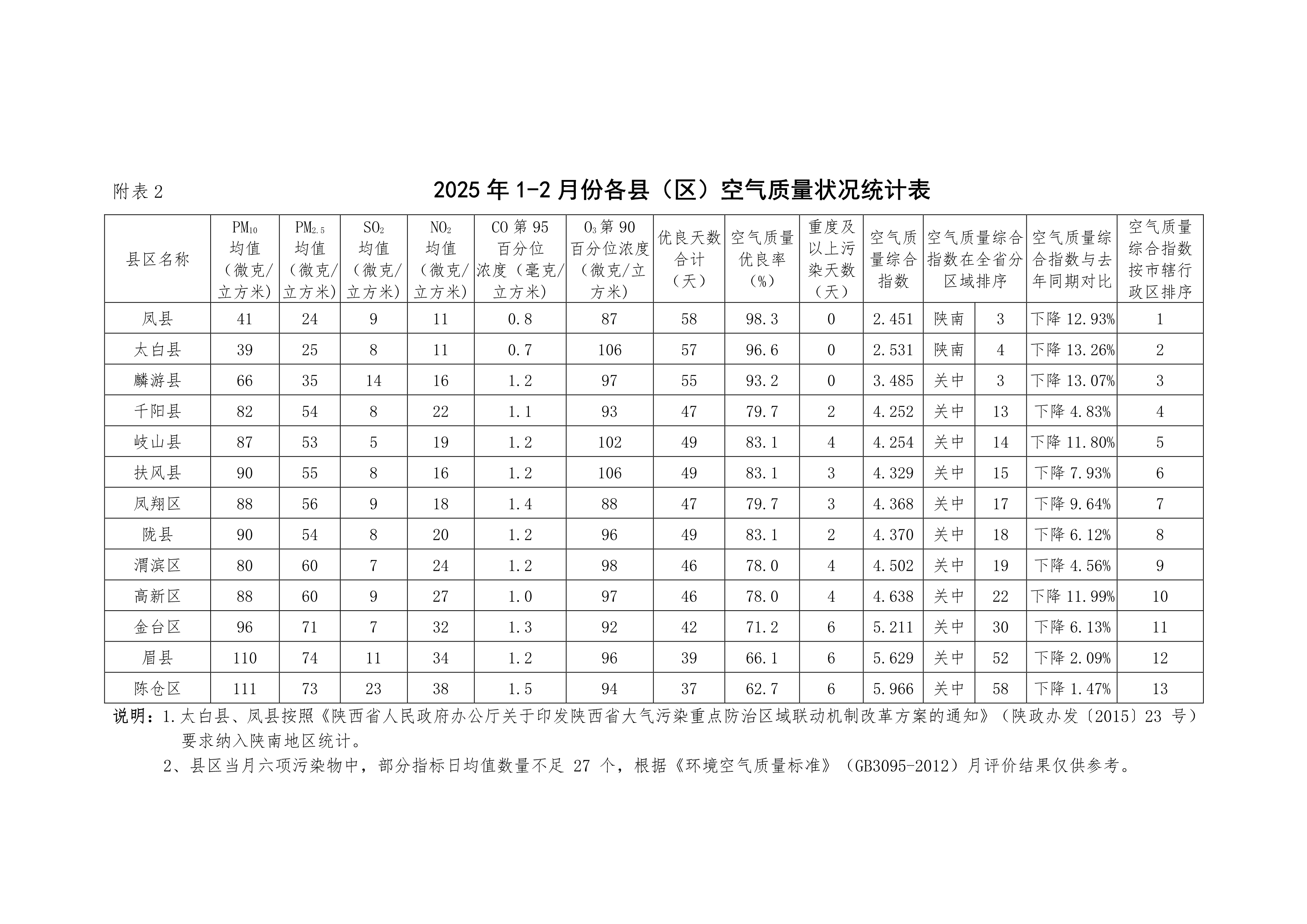 必威亚洲