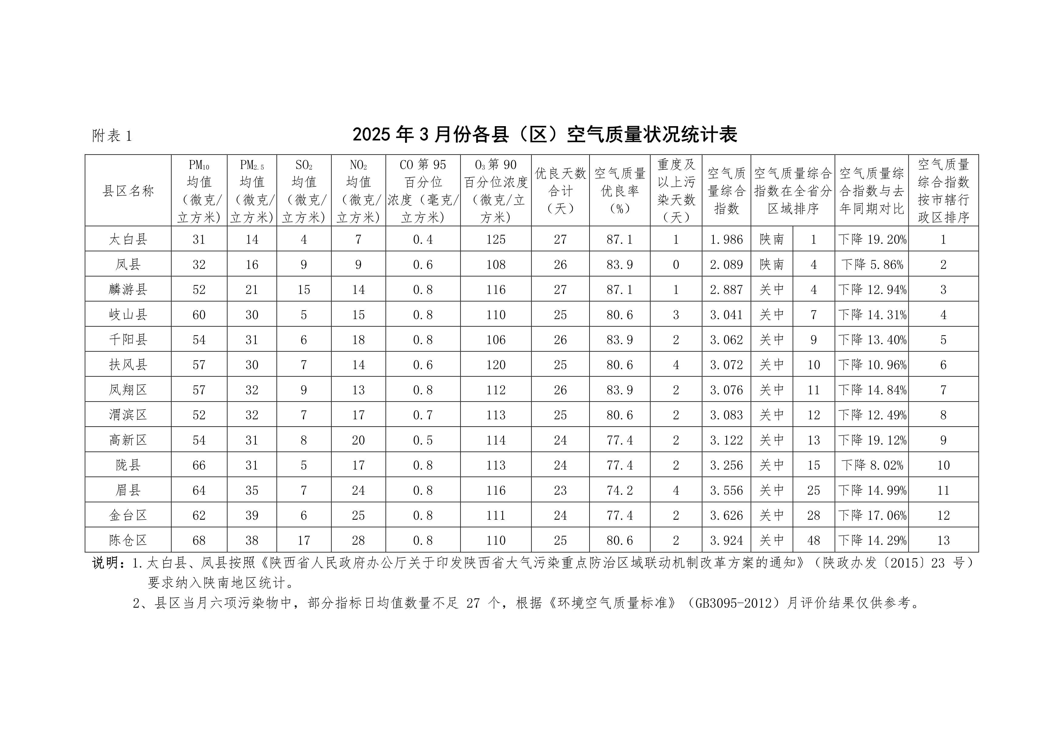 必威亚洲