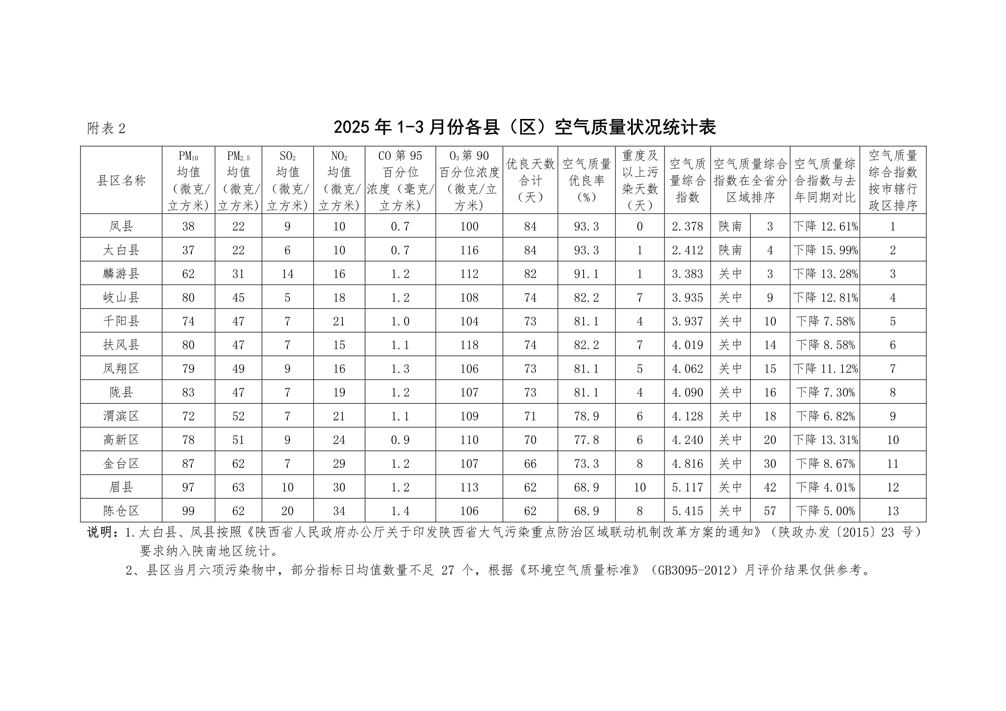 必威亚洲