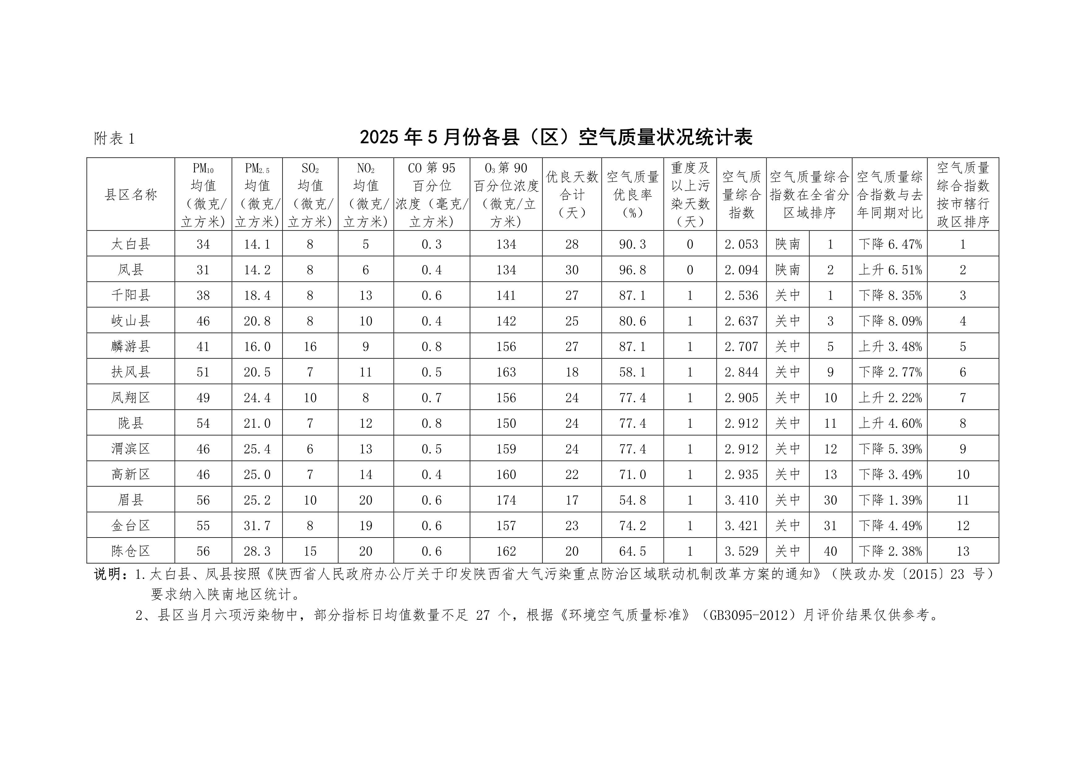 必威亚洲