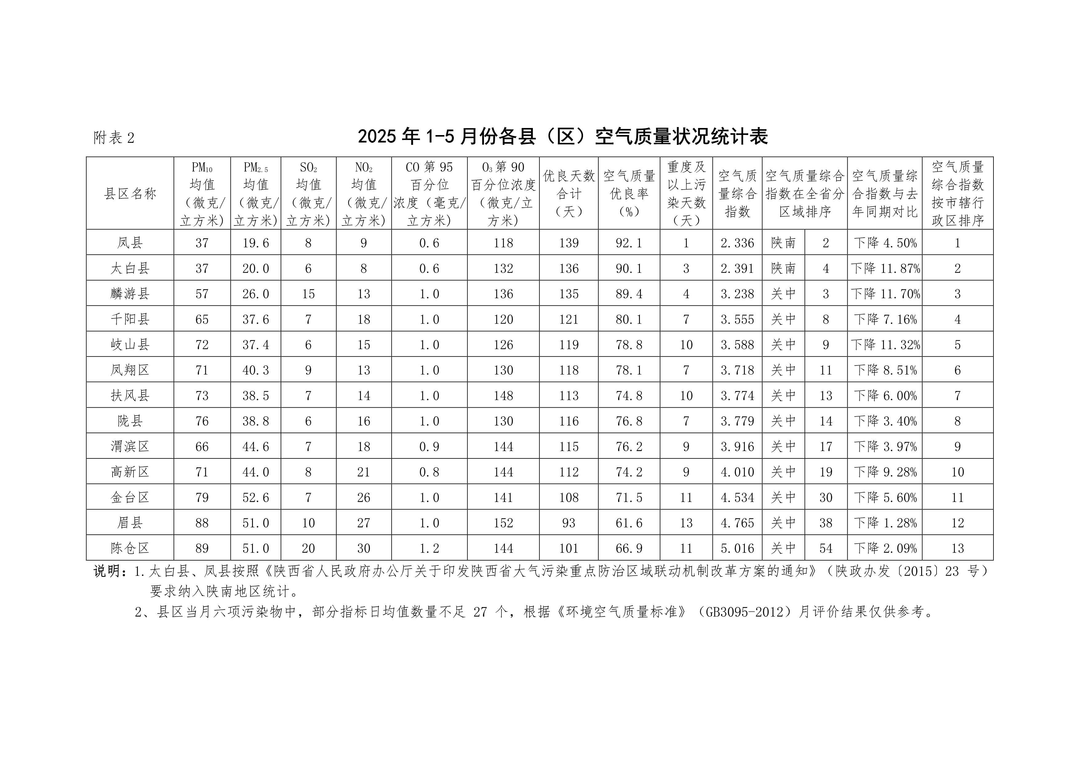 必威亚洲