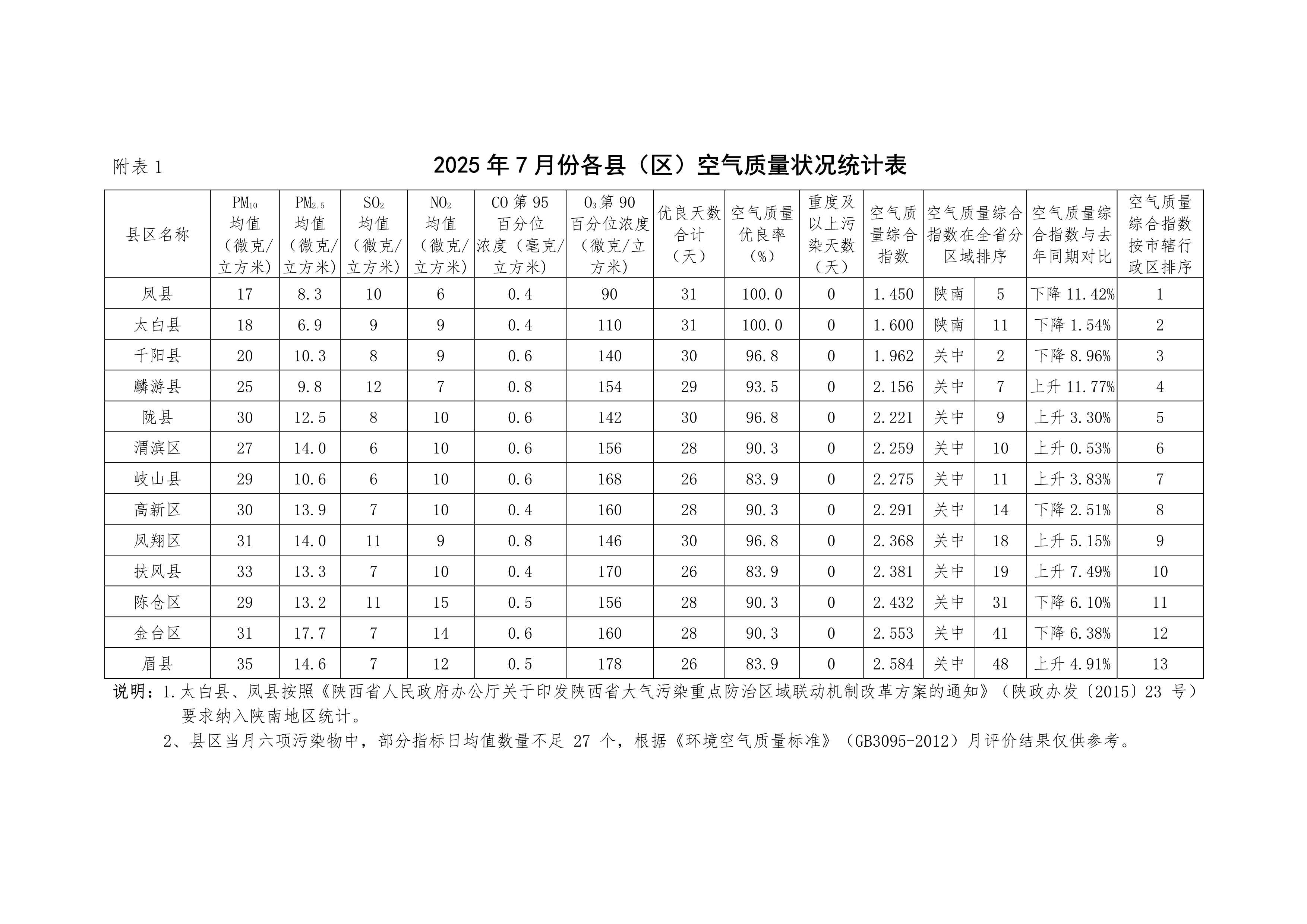 必威亚洲