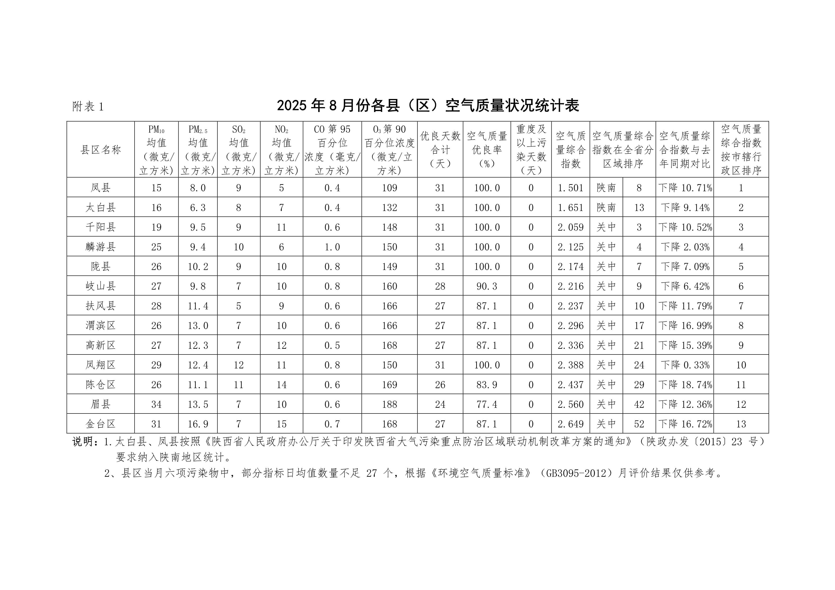 必威亚洲