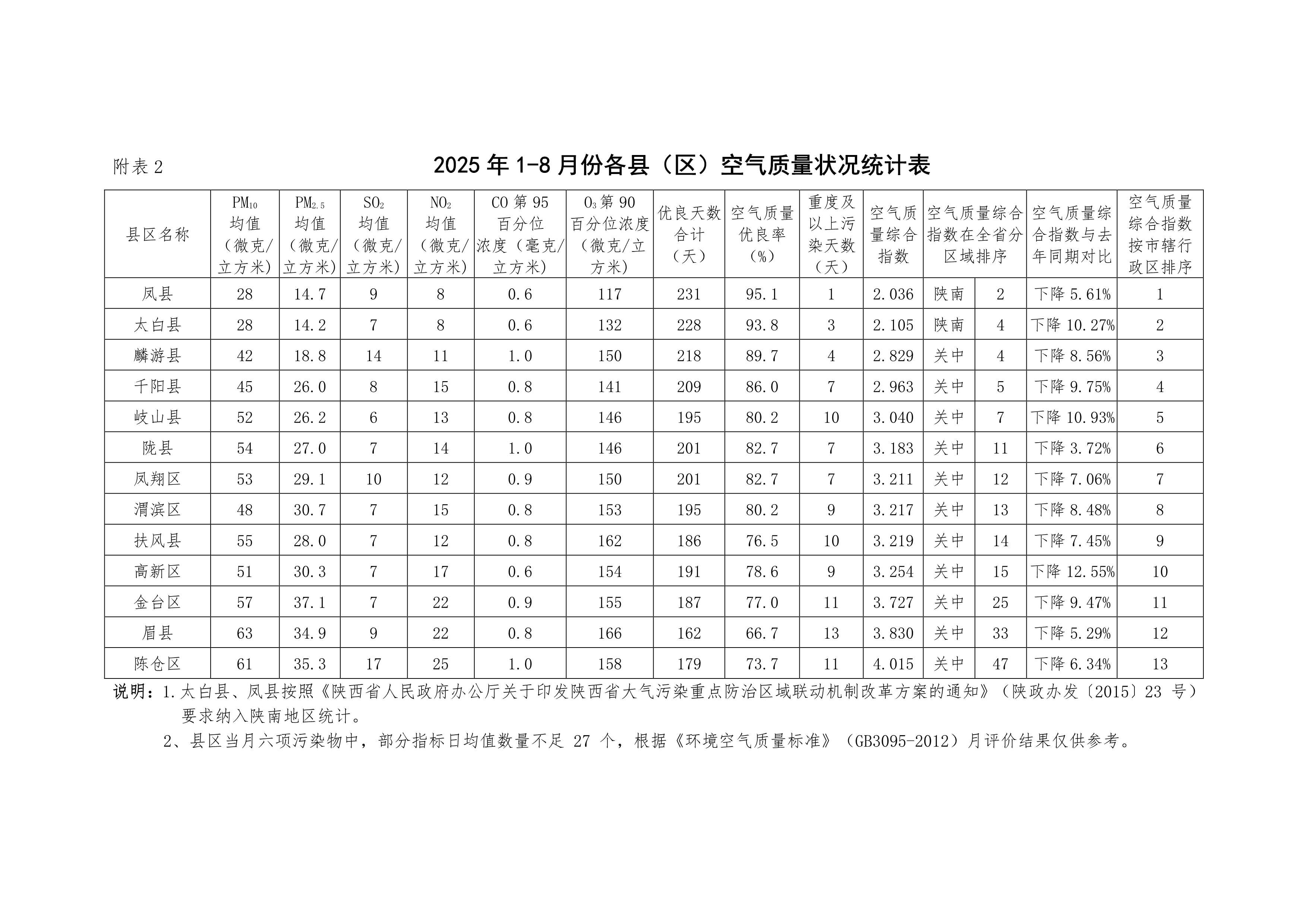 必威亚洲