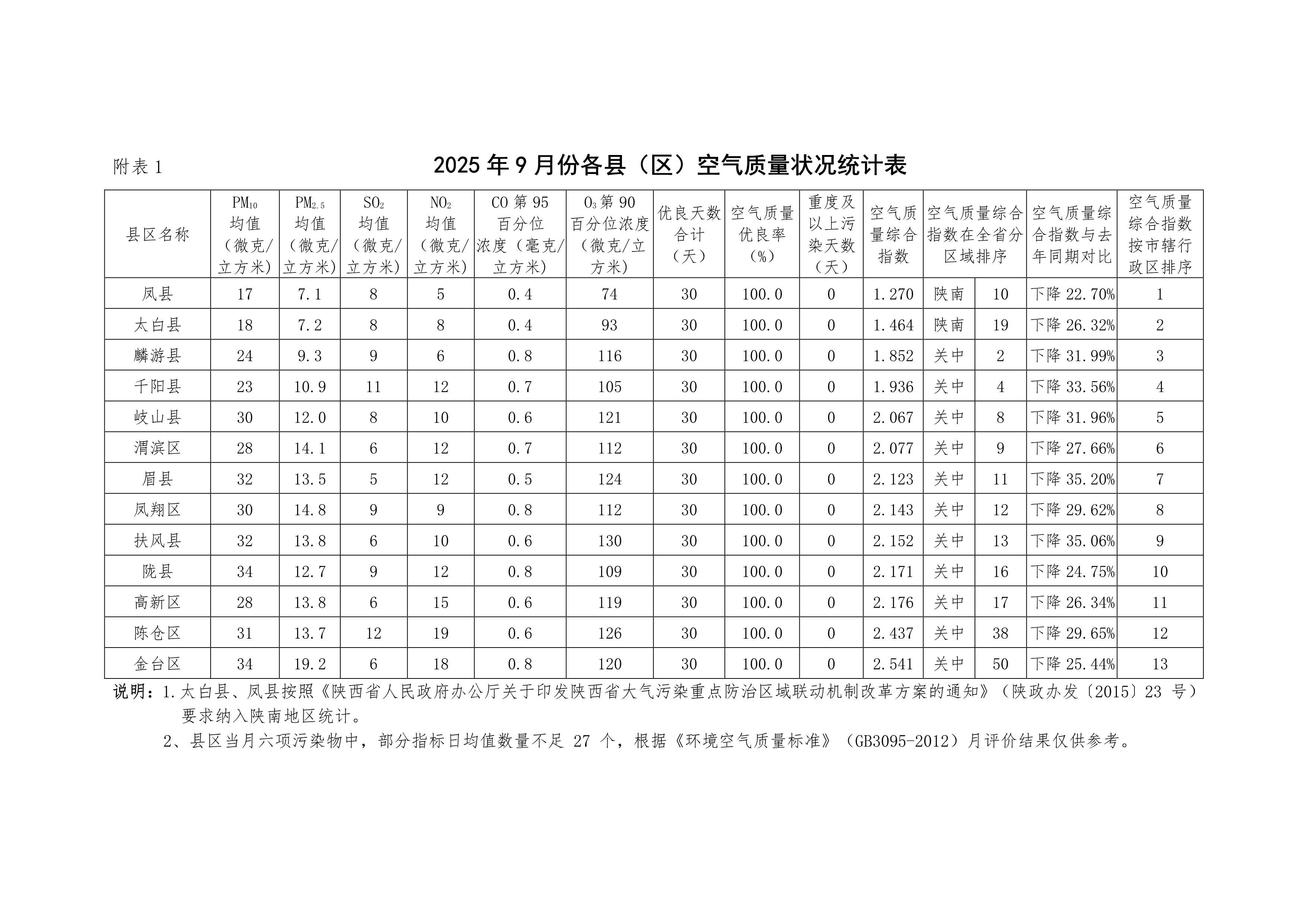 必威亚洲