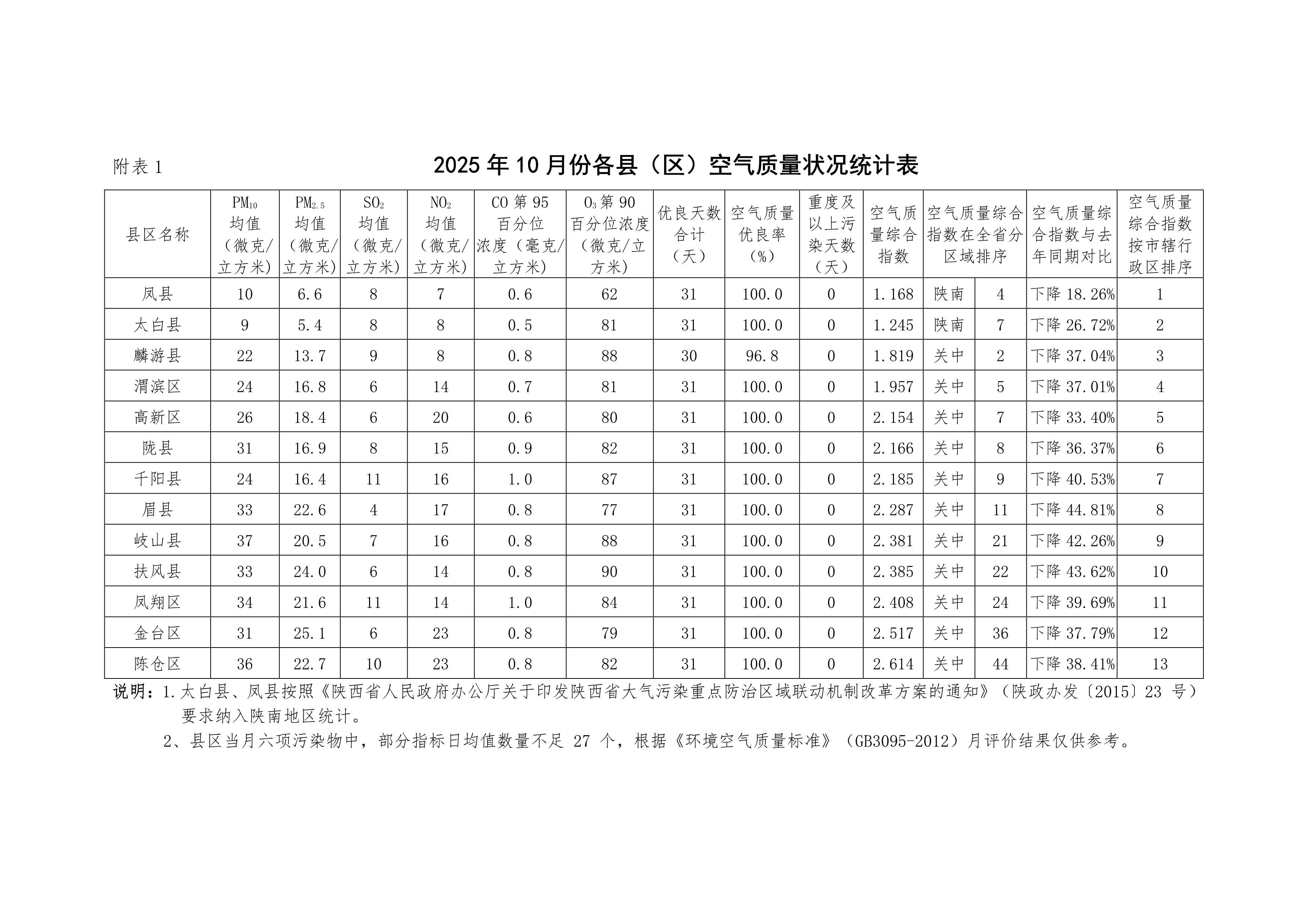 必威亚洲