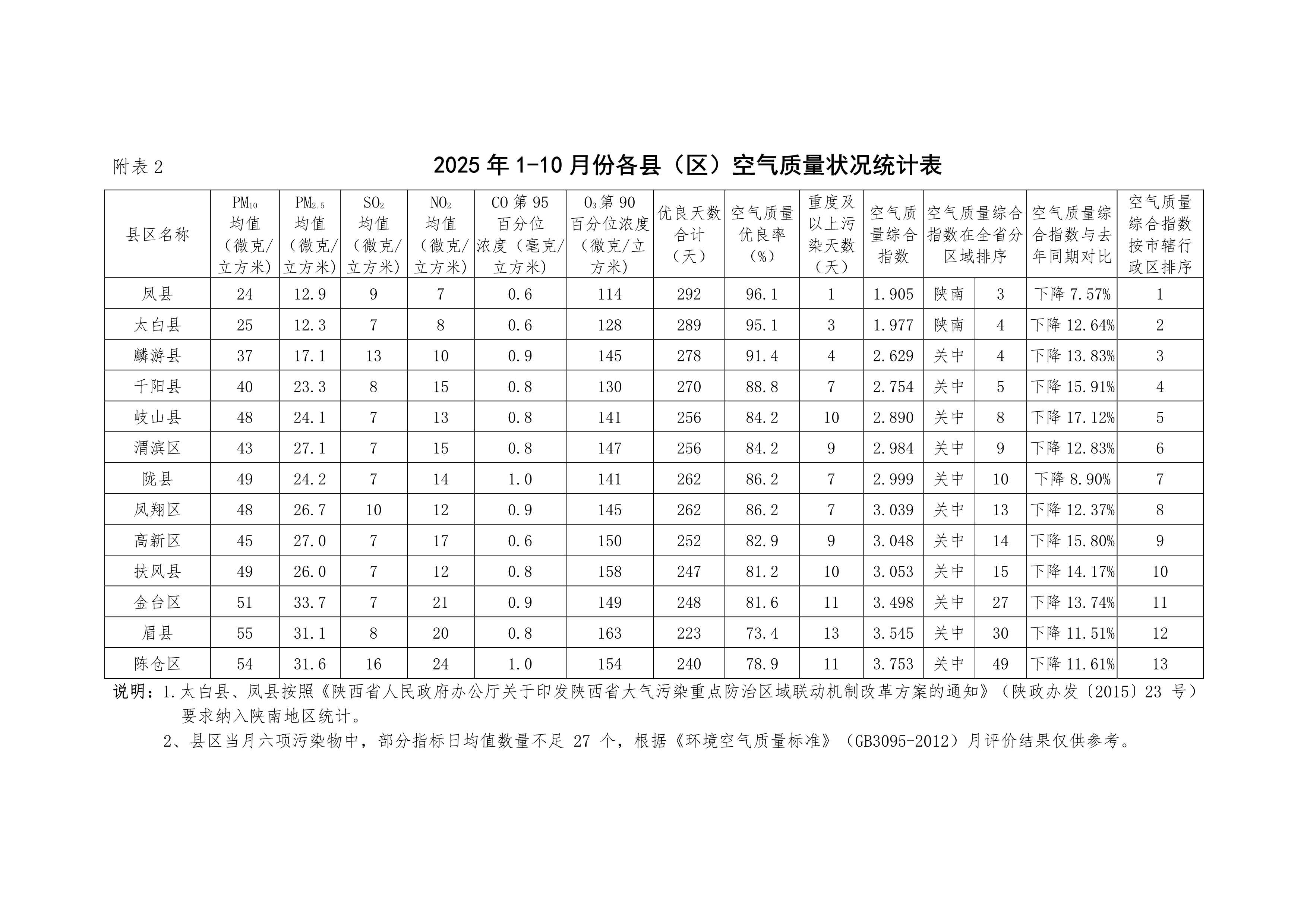 必威亚洲
