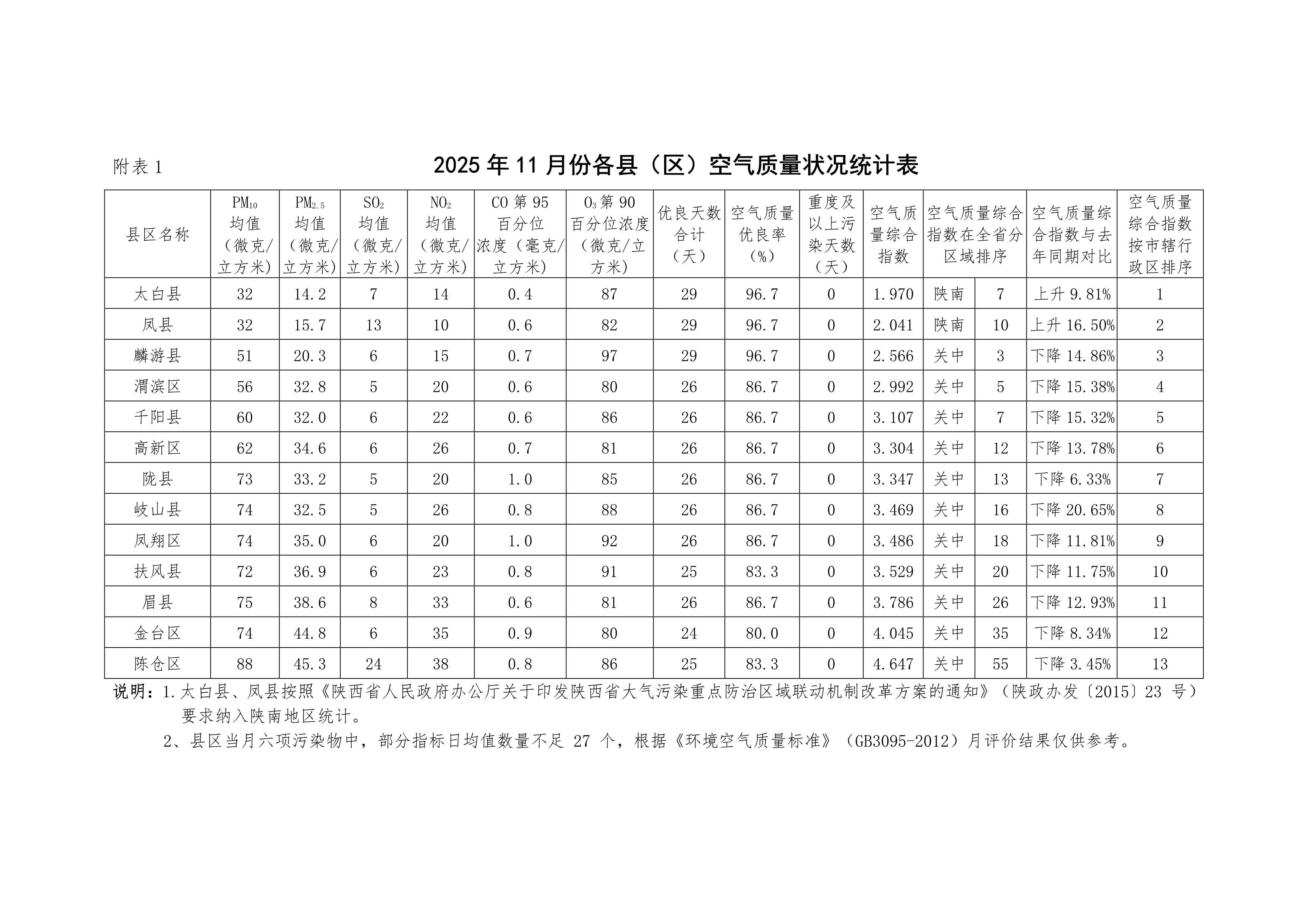 必威亚洲