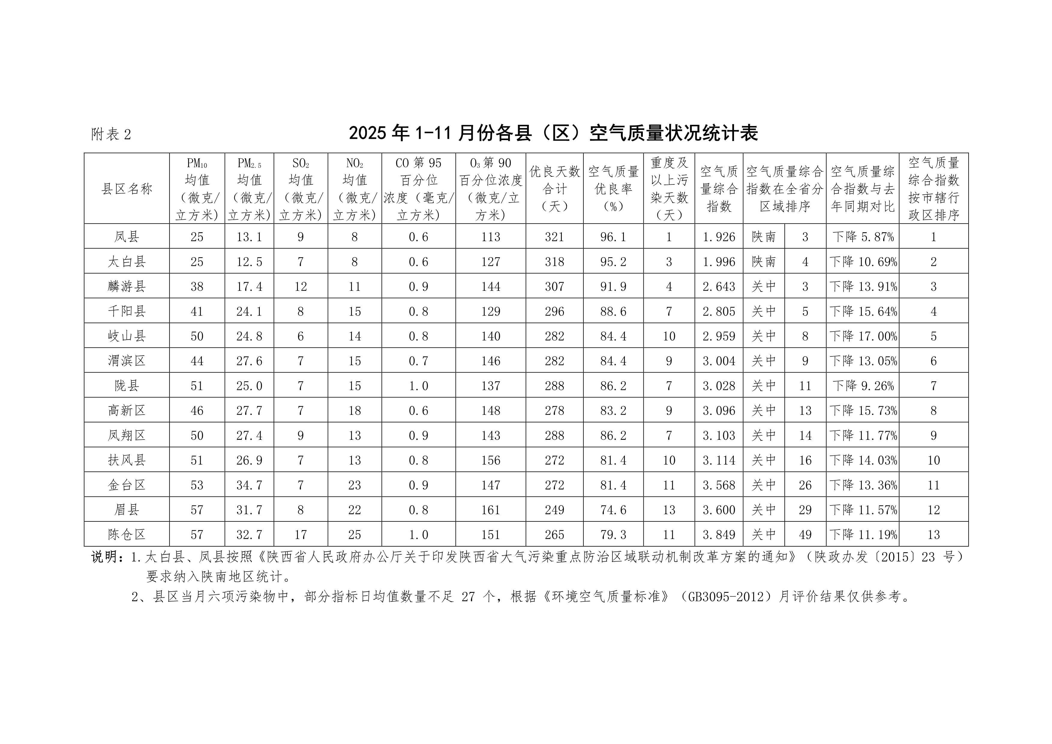 必威亚洲