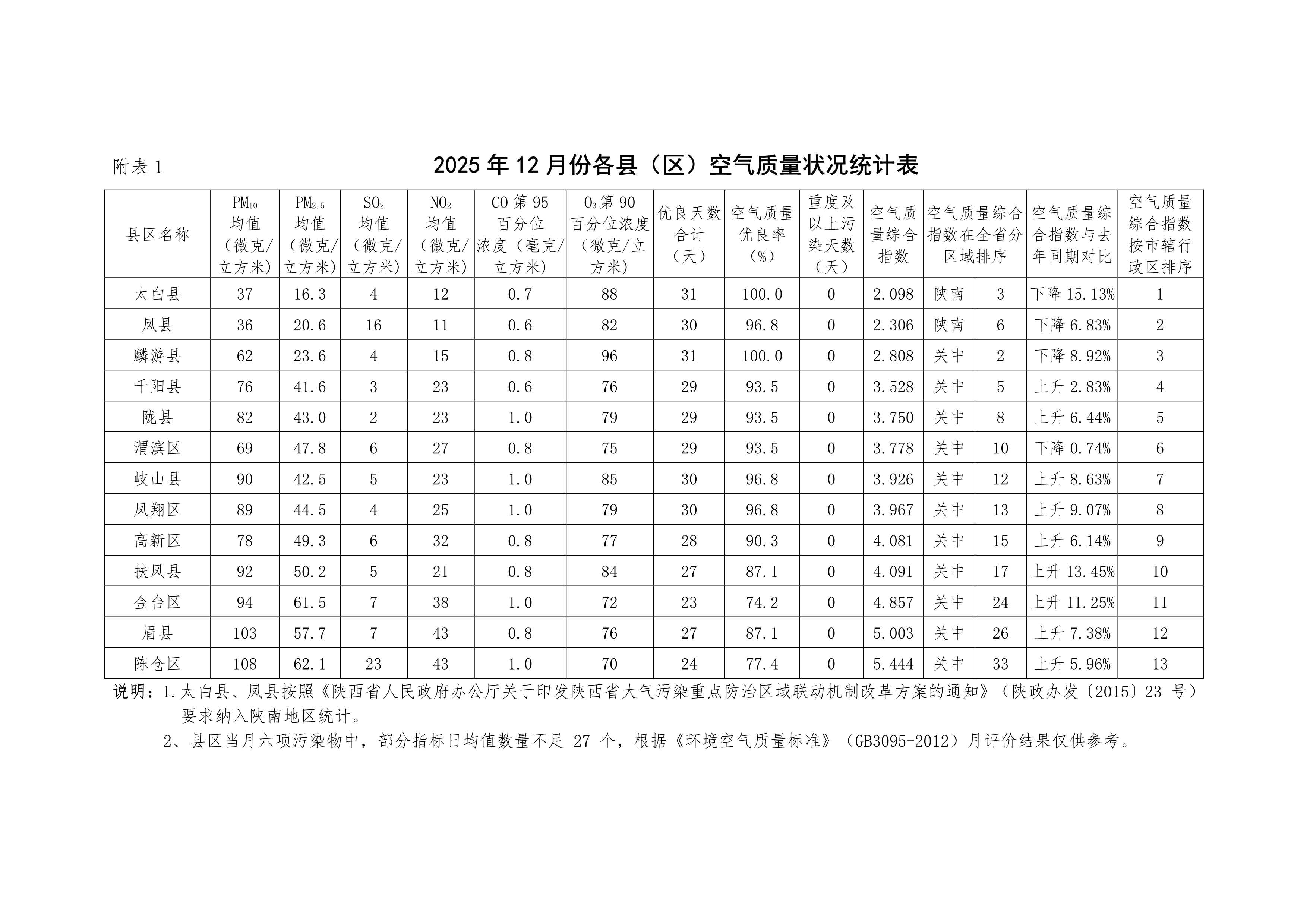 必威亚洲