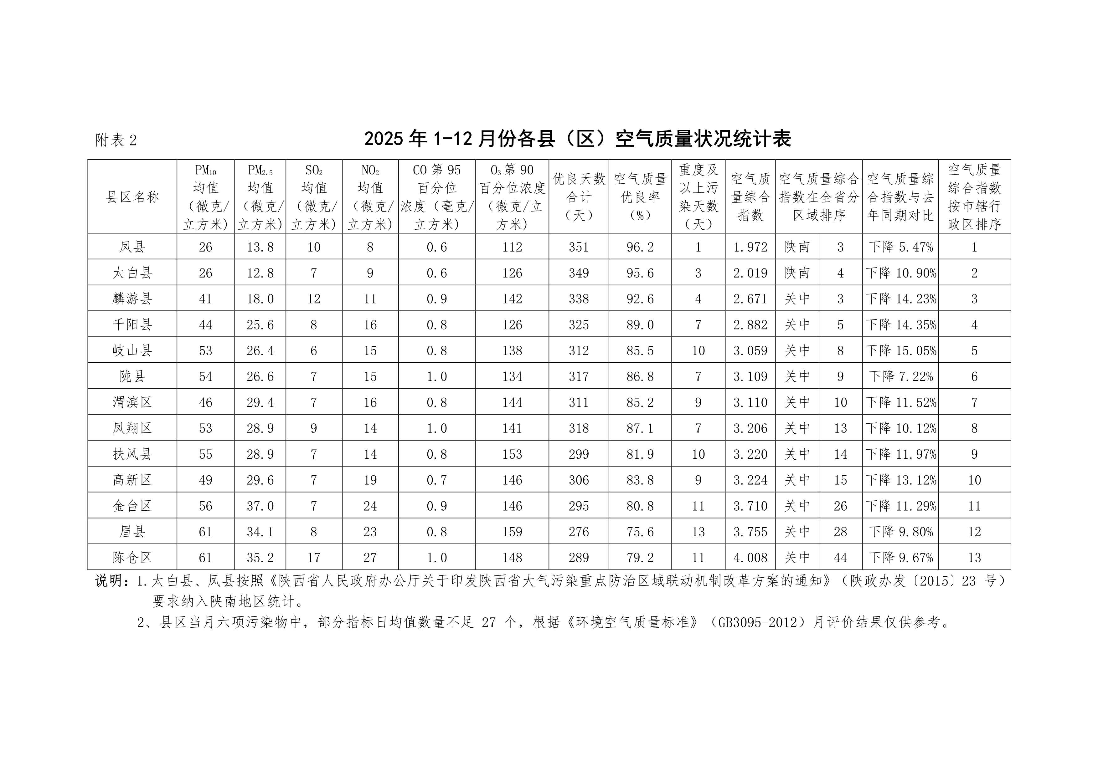 必威亚洲