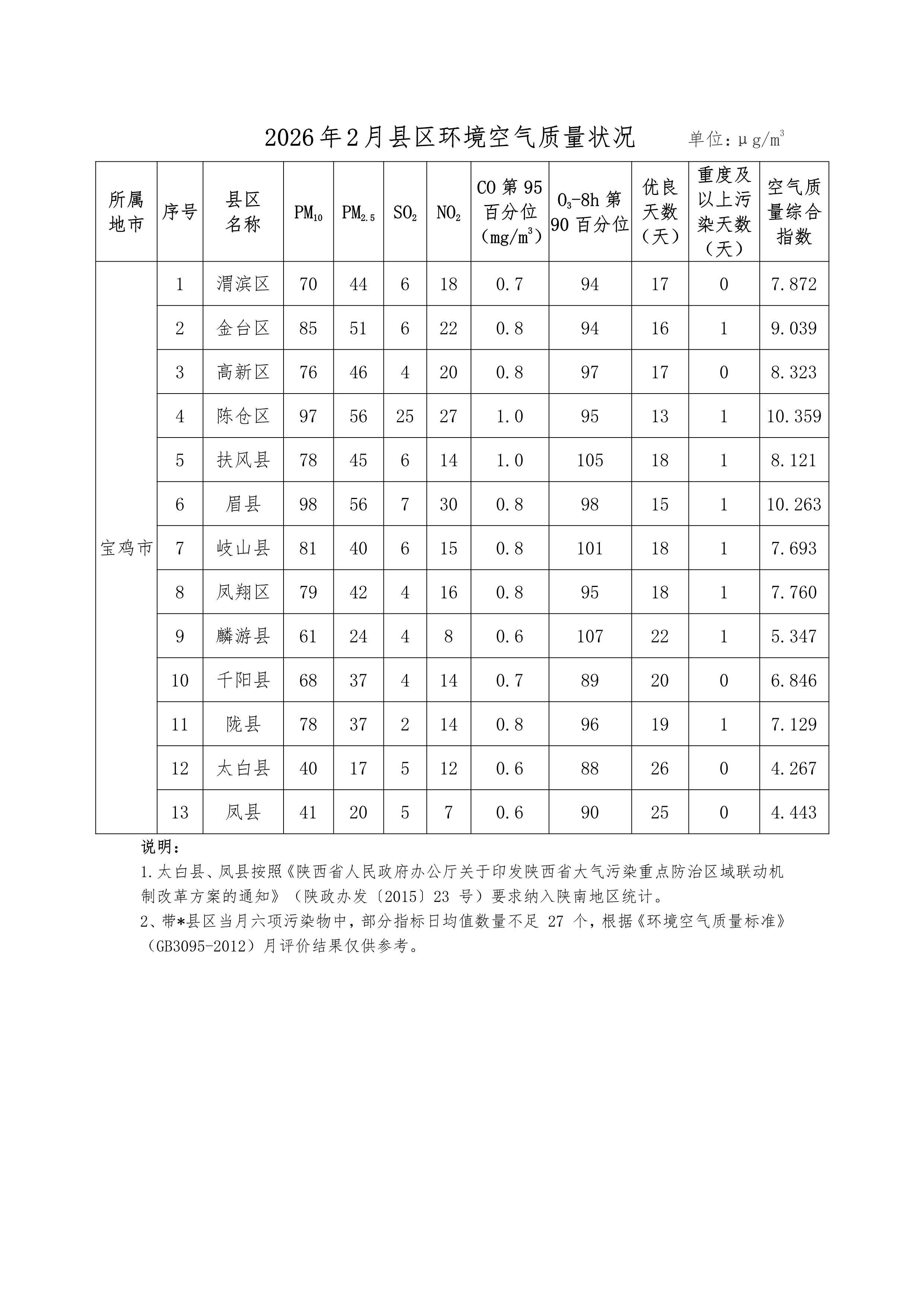 必威亚洲