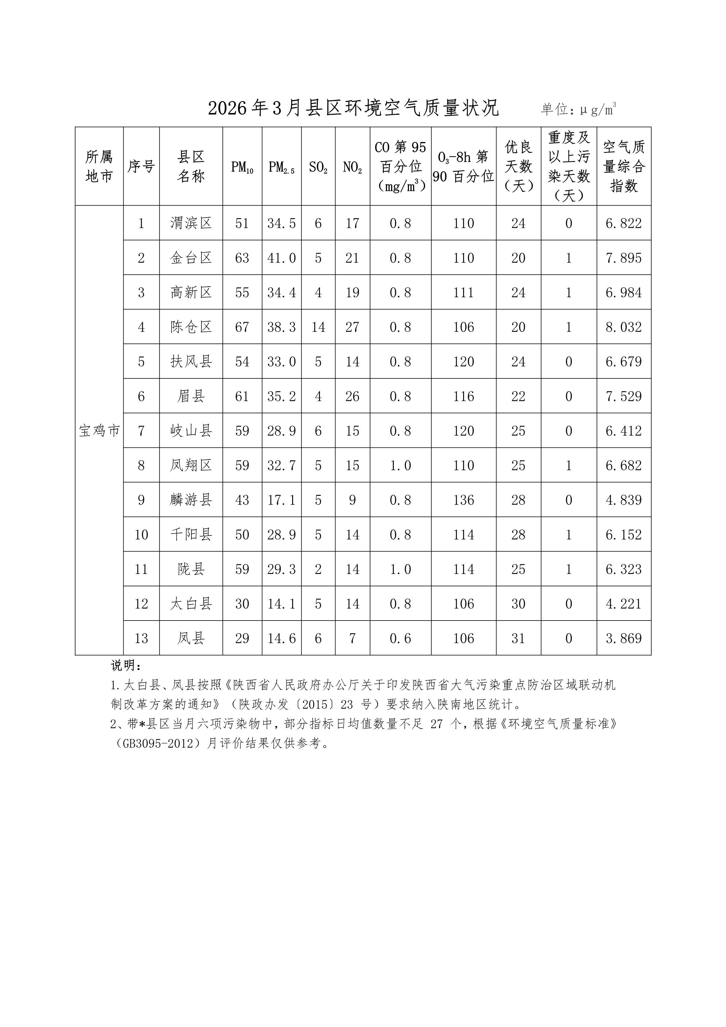 必威亚洲