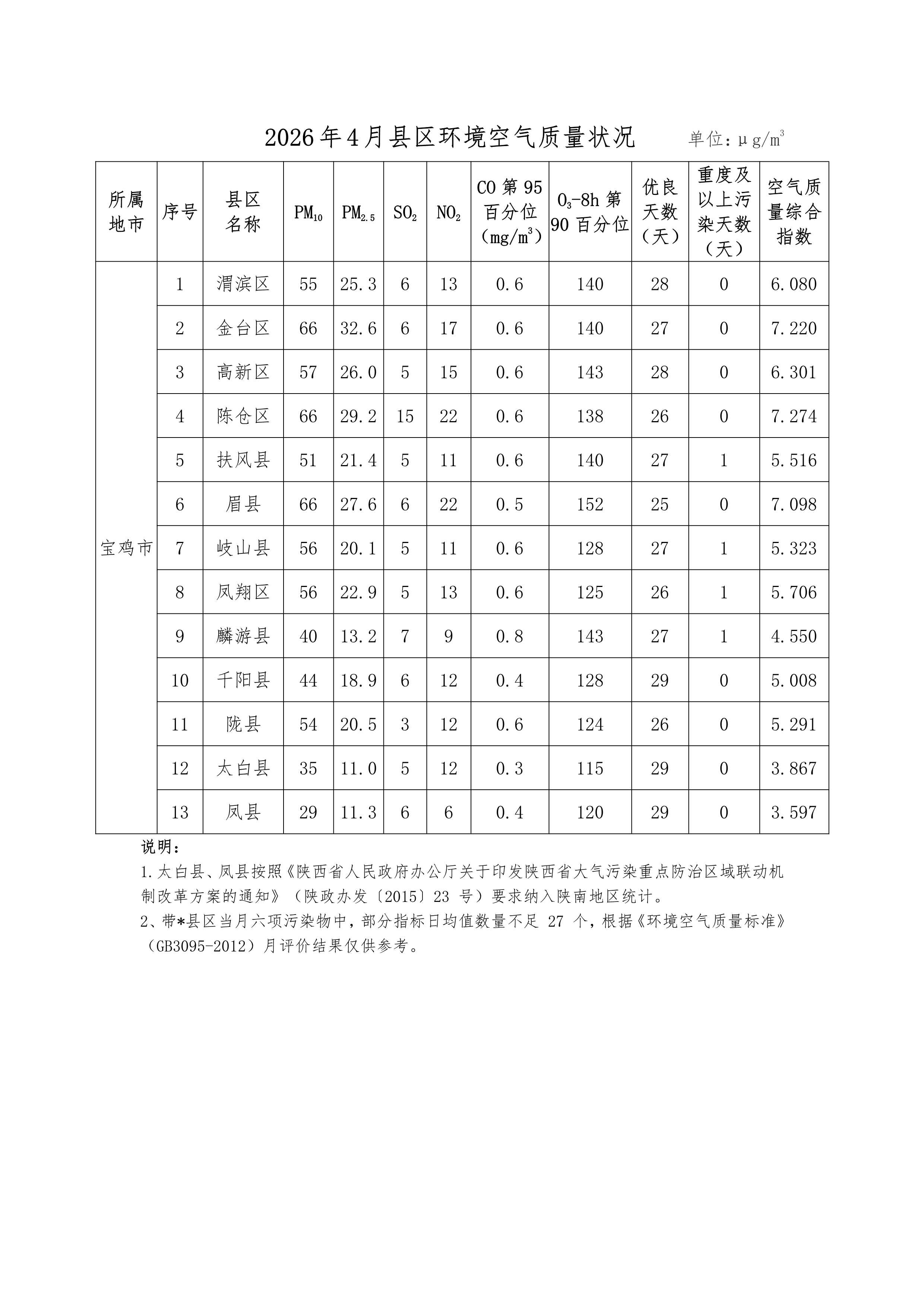 必威亚洲