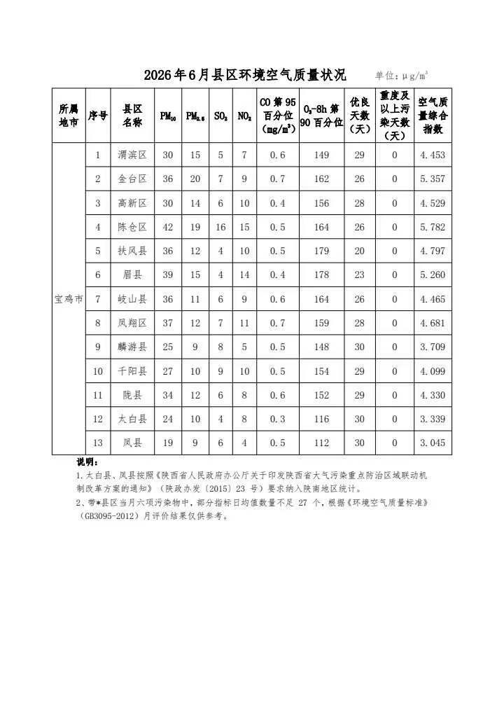 必威亚洲