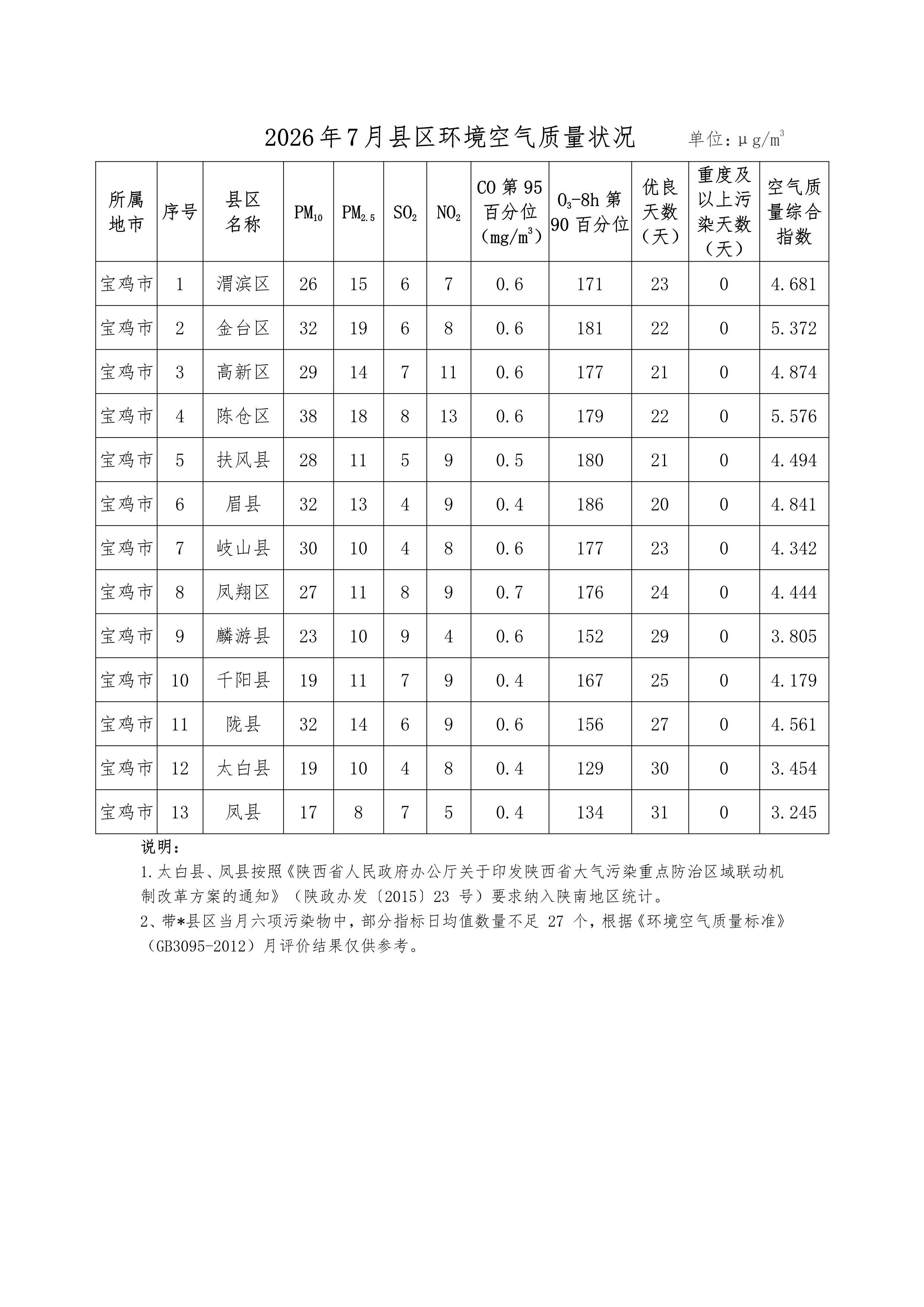 必威亚洲