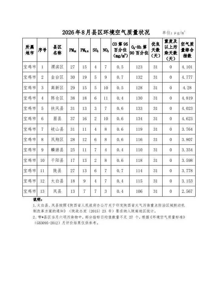 必威亚洲