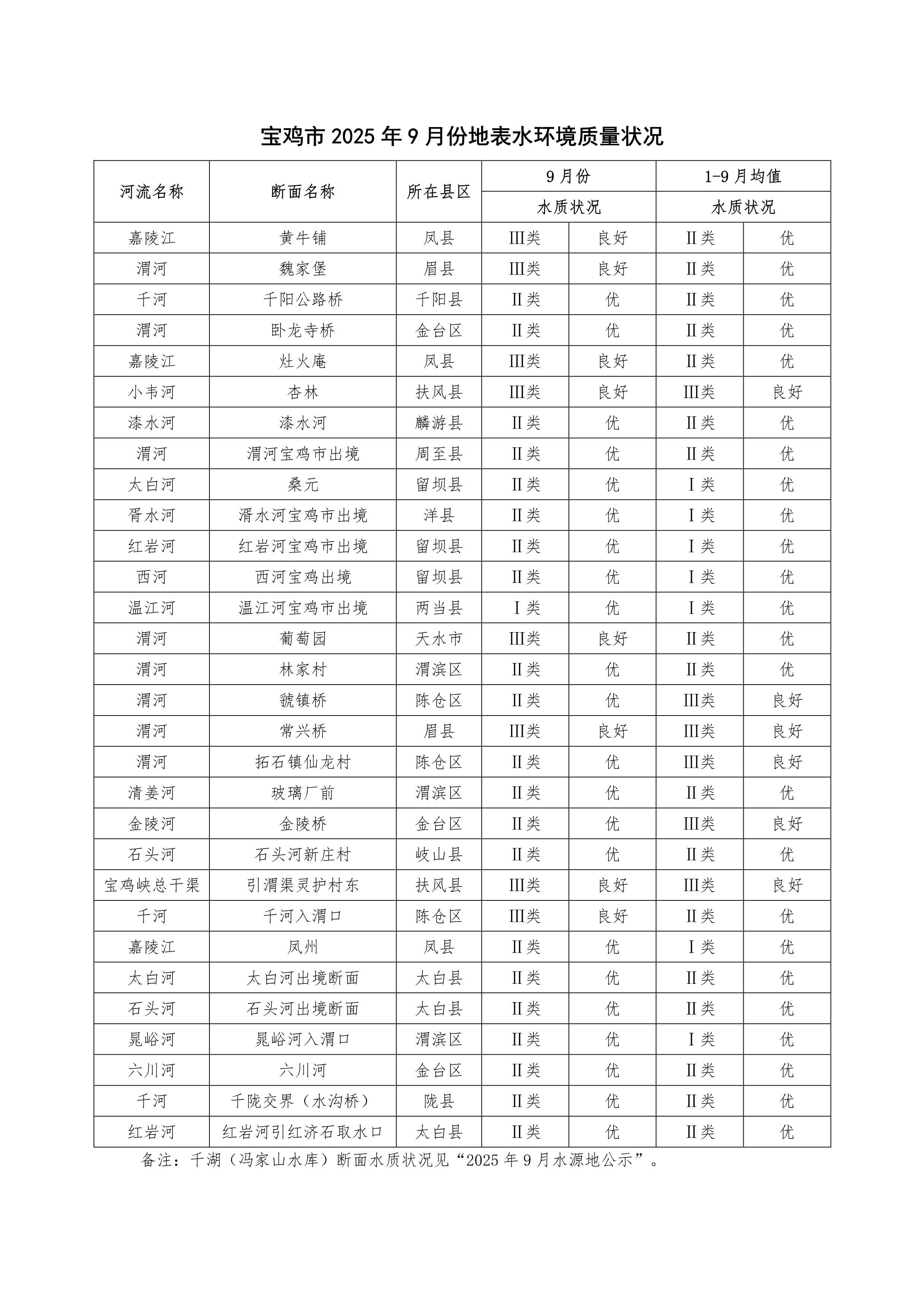 必威亚洲