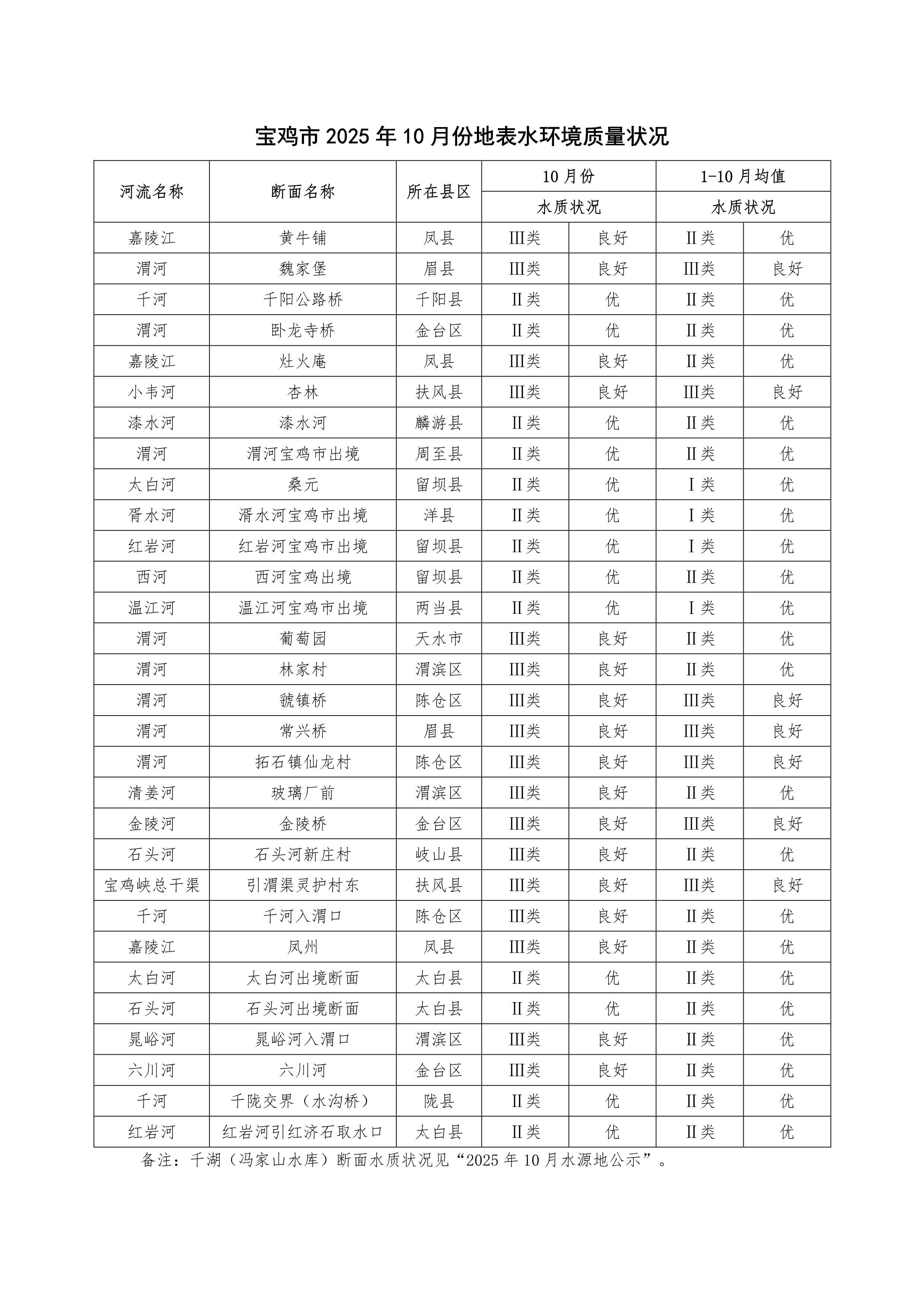 必威亚洲