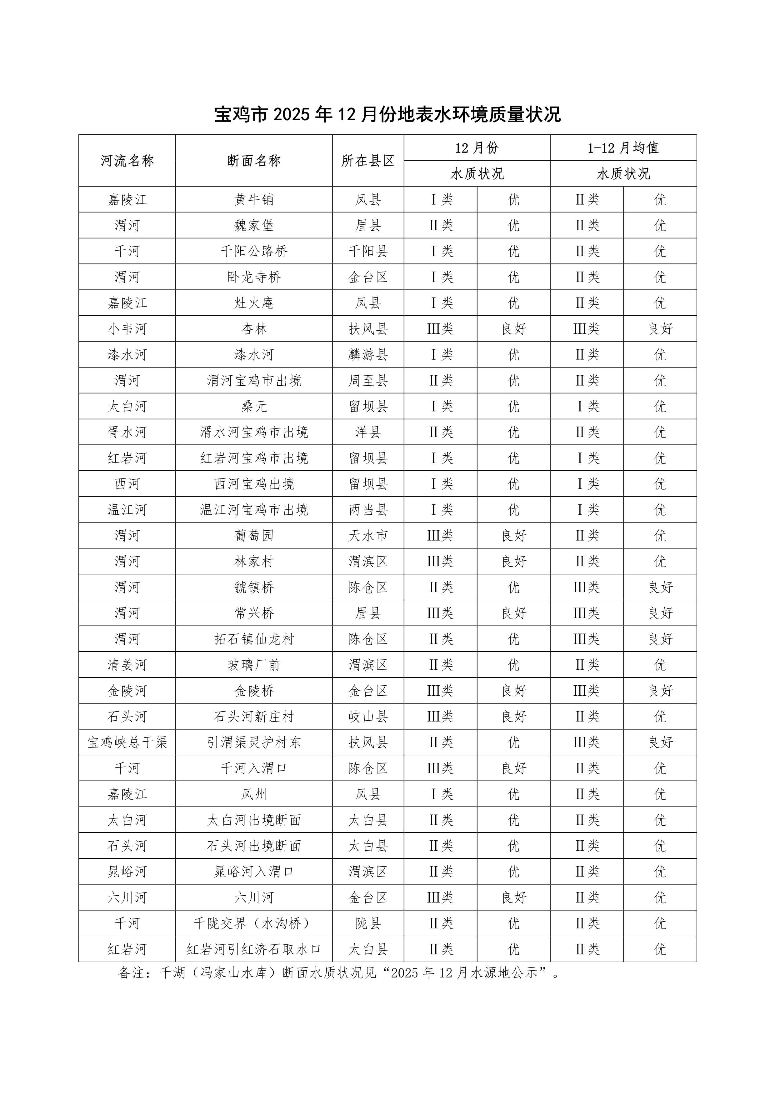 必威亚洲