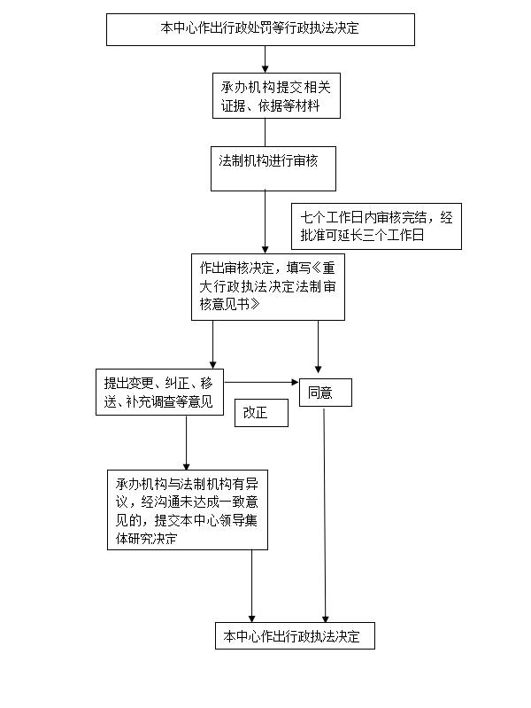 必威亚洲