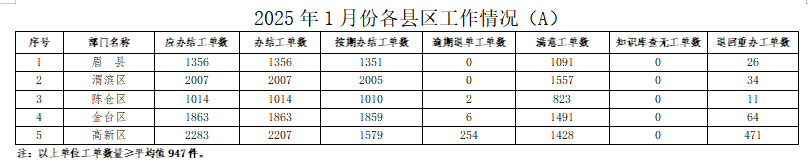 必威亚洲