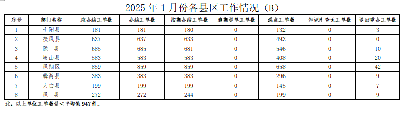 必威亚洲