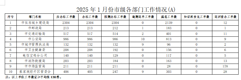 必威亚洲
