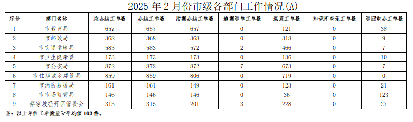 必威亚洲