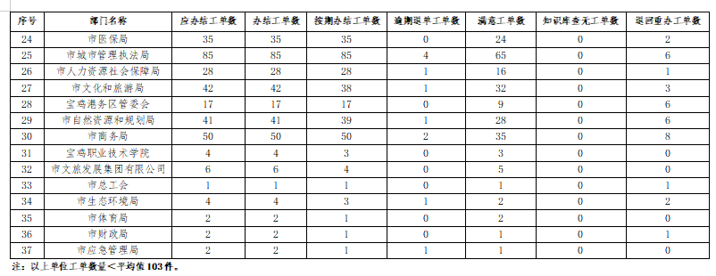 必威亚洲