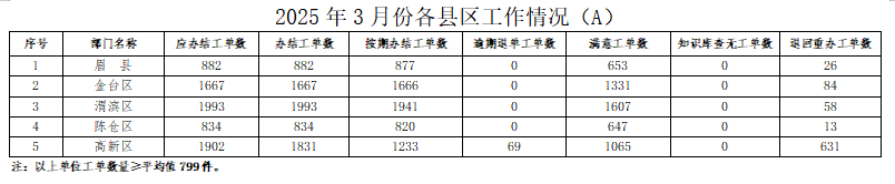 必威亚洲