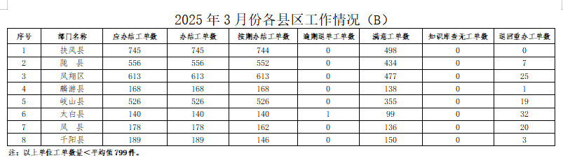 必威亚洲