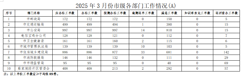 必威亚洲