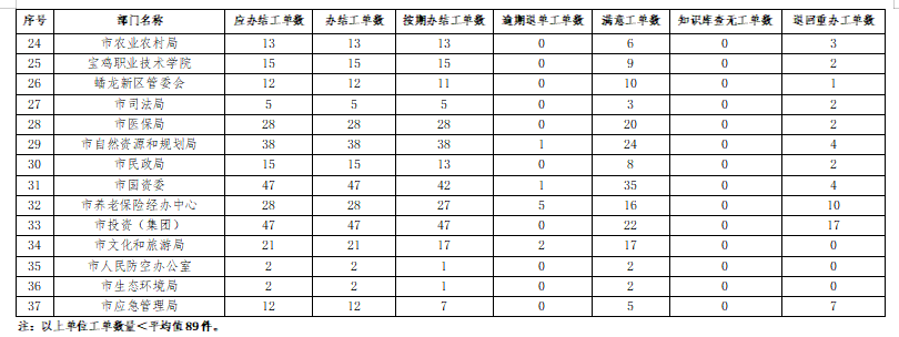 必威亚洲