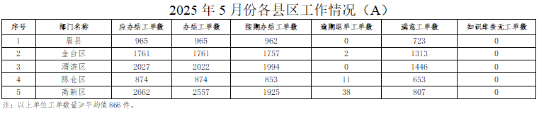 必威亚洲