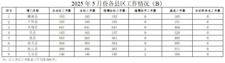 必威亚洲