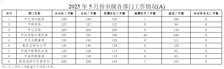 必威亚洲