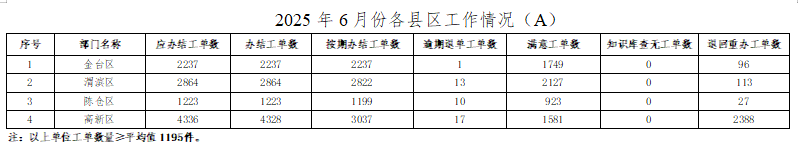 必威亚洲
