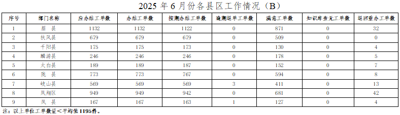 必威亚洲