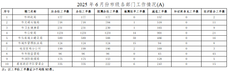 必威亚洲
