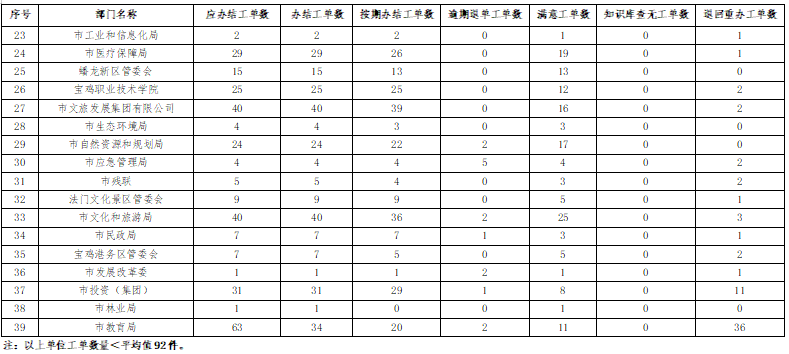 必威亚洲