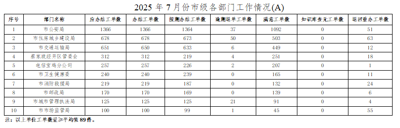 必威亚洲