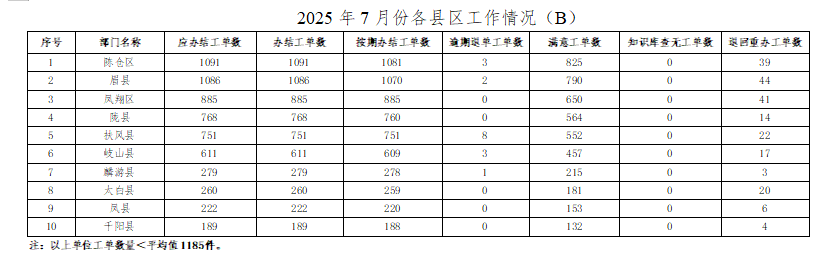 必威亚洲