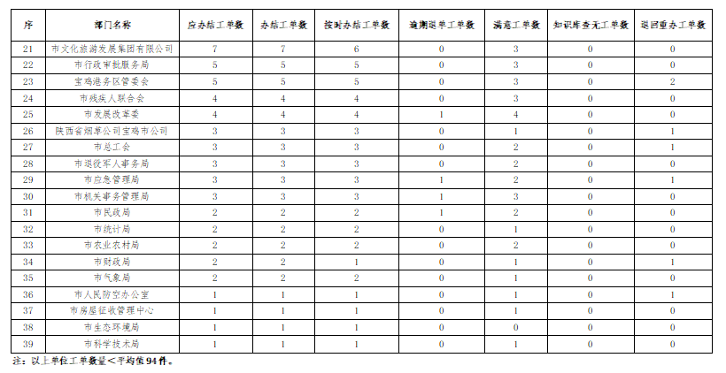 必威亚洲