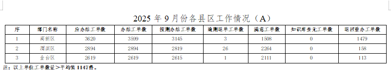 必威亚洲